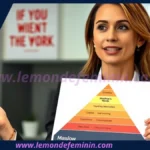 La Pyramide de Maslow : Un Outil pour les Femmes Entrepreneurs dans la Recherche d'Équilibre et de Succès