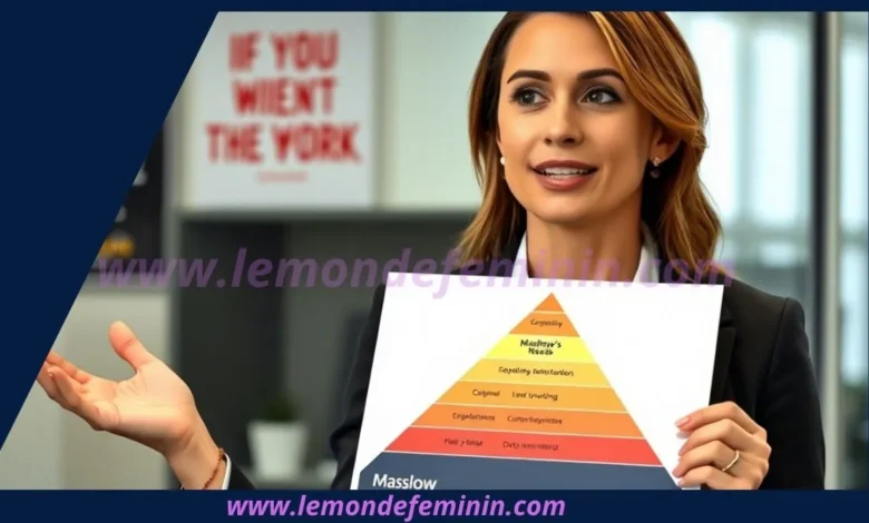 La Pyramide de Maslow : Un Outil pour les Femmes Entrepreneurs dans la Recherche d'Équilibre et de Succès